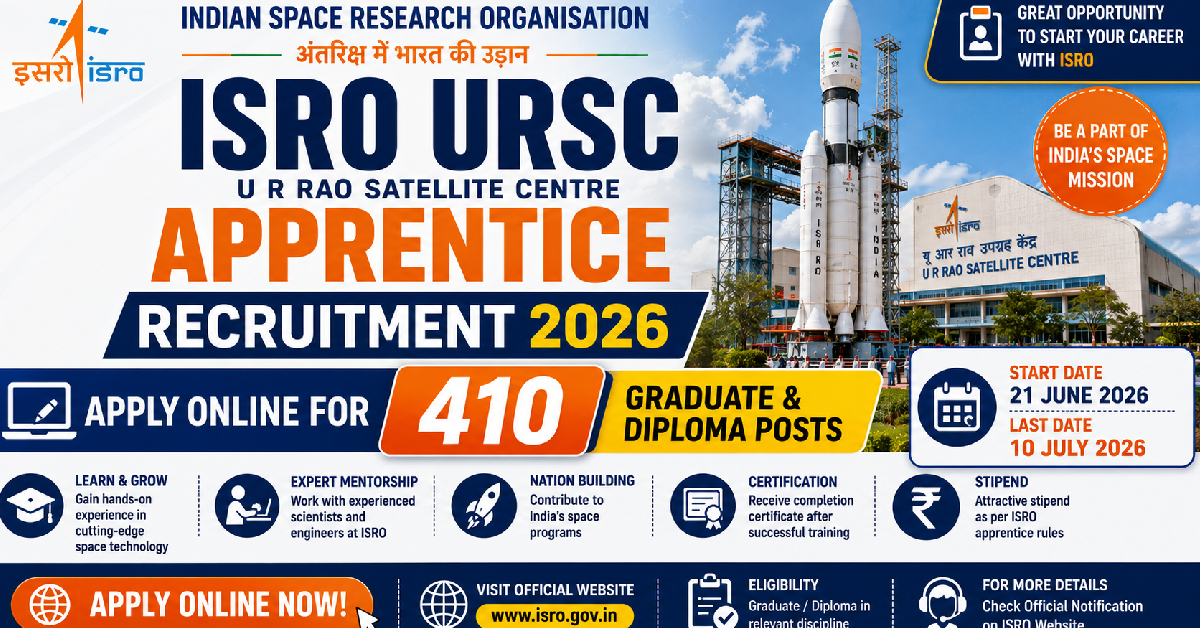 ISRO URSC Apprentice Recruitment 2026